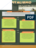 Infografia Capitalismo