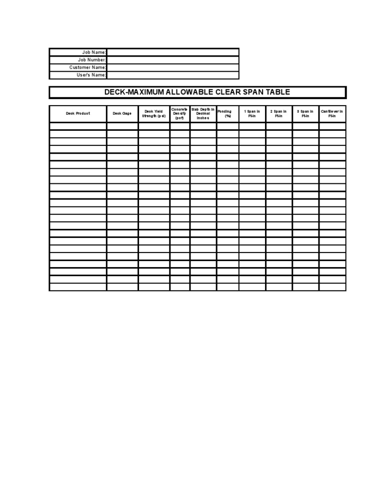 Max Span Cal | PDF