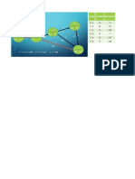 Ejercicio - Diagrama de Gantt