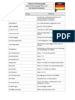 Episode - 5 Handout - Das Deutsche Schulsystem