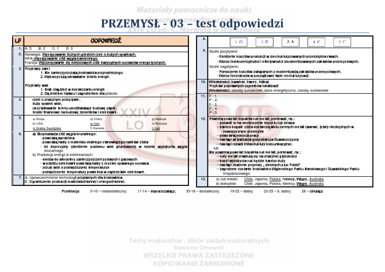 Sprawdzian 1 Liceum Przemysl I Uslugi Mowa Era