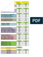 TP Rate Fy 2022-23-1