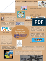 Ditinfografia SL