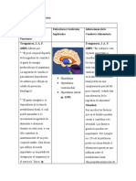 Conducta Alimentaria y Respuesta Sexual