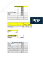 Presupuesto de ventas y costos de dos productos de limpieza