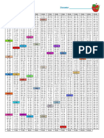 Tabla de Calificaciones