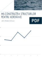 M2-Construc Ția Structurilor Pentru Aeronave: Grafic Progres Note Elev