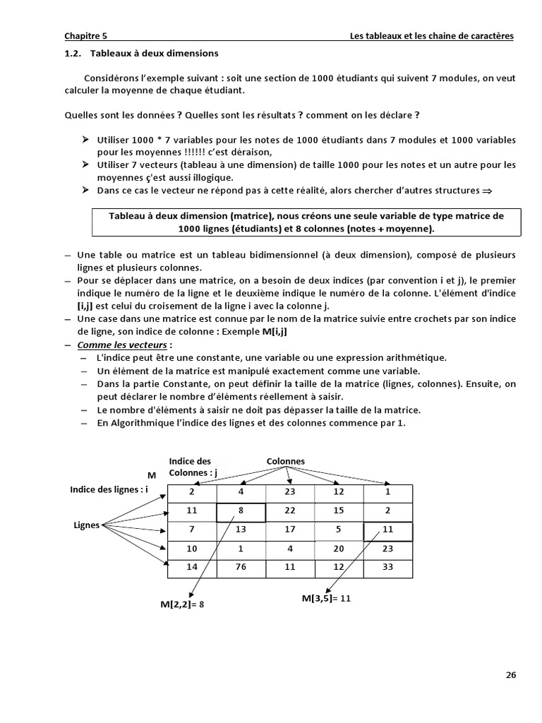Matrices et Tableaux en Algorithmique | PDF | Matrice (Mathématiques ...