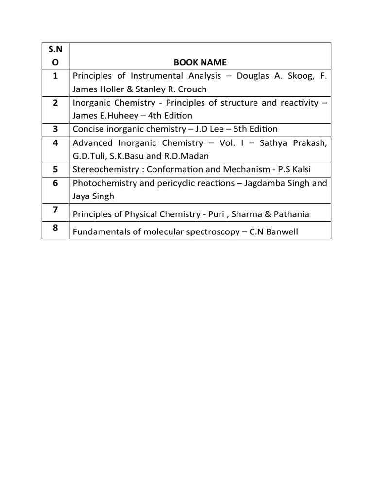 Polytecnic Book List | PDF | Science & Mathematics