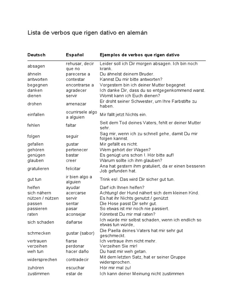 Lista de Verbos Que Rigen Dativo en Alemán | PDF
