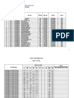 Bang Ghi Diem Thi - SGD - A4