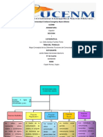 Funciones Del Comunicador