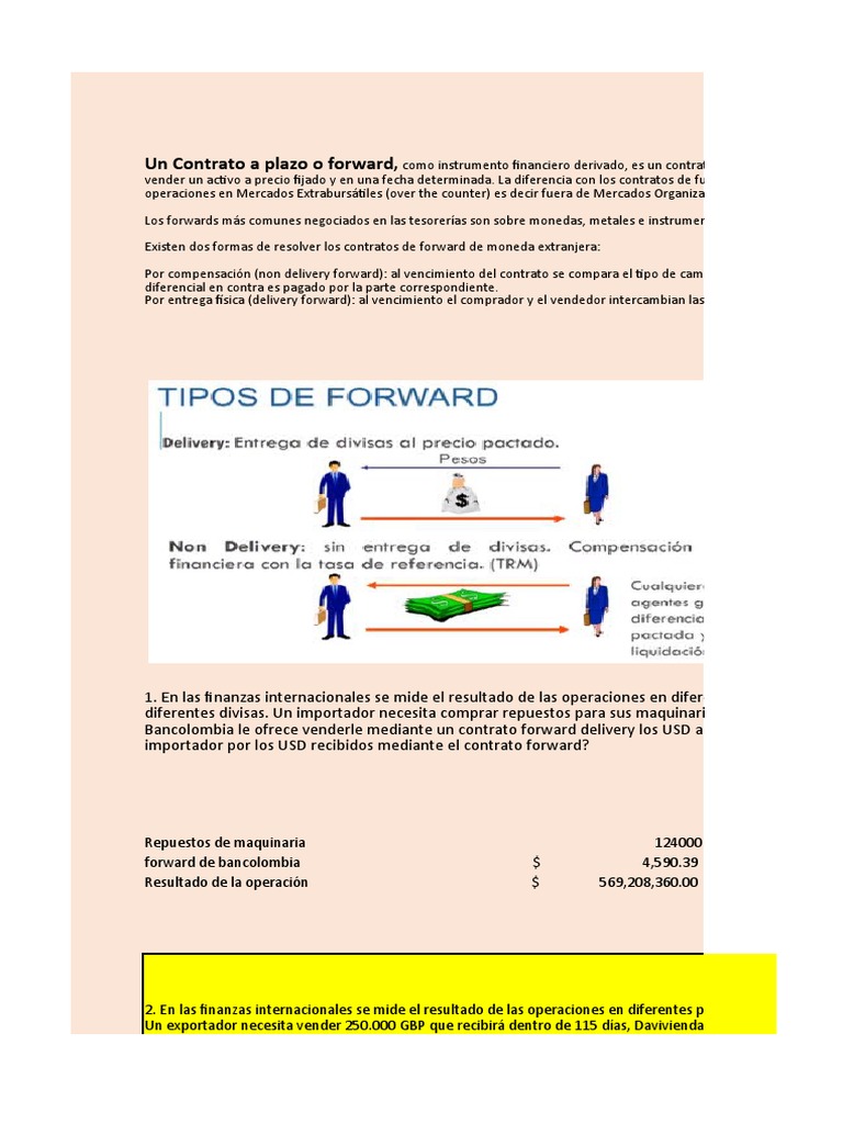 Taller 3 Finter Ps Tercer Cohorte Ajustado | PDF | Mercado de divisas |  Opción (Finanzas)