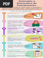 Concepto y Estructura de Cuestionarios