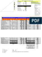 Analisis y Estrategias de Negociaciones - Famesa