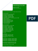 BP Statistical Review of World Energy 2003 Full Report