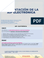 Per Presentacion Aip - Peru - Oaci - 1