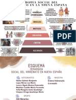 Grafico Piramide Diagrama Infografia Corporativo Profesional Multicolor