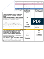 Compétences DS2 Nov.2022