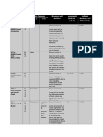 Science 8 Unit A Plan