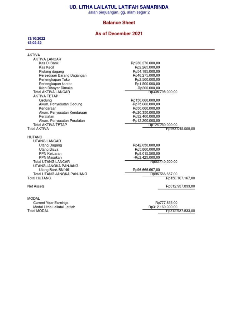 Standard balance sheet pdf