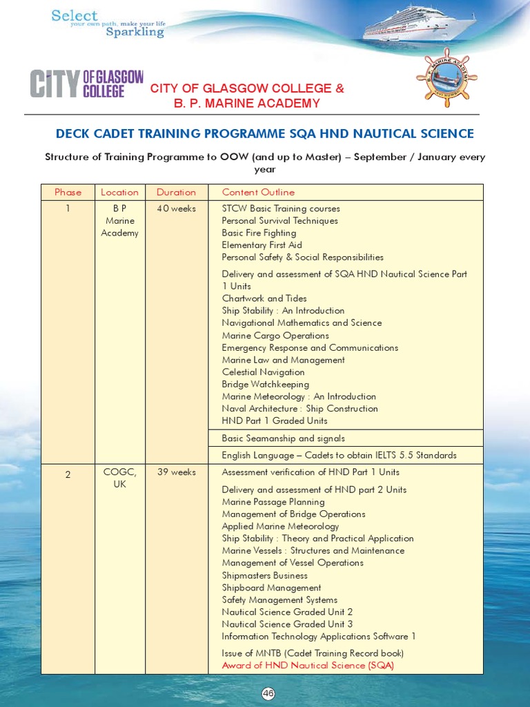 DeckCadet HND in Nautical Science (COGC) PDF Shipping Water