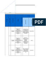 Matriz Idetificación de Peligros GTH-BISTRO GOURMET