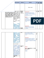 Matriz Mejorando