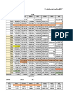 Completación de Datos