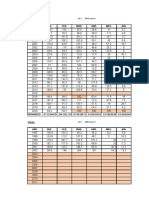 Analisis Final