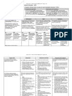 2019 Level 1 Listening Marking Schedule