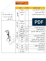 استاذة زايدي فاطمة درس الاستفهام