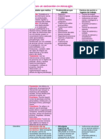 Áreas de Aplicación en Psicología