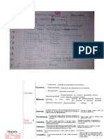 Tipos de memoria y sus funciones