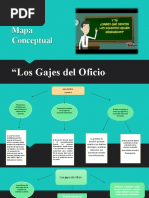 Mapa Conceptual Los Gajes Del Oficio