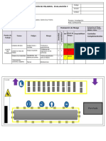 MAPA Seguridad e Higiene