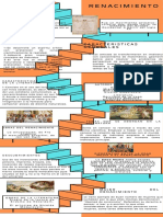 El Renacimiento (Tamaño Original)