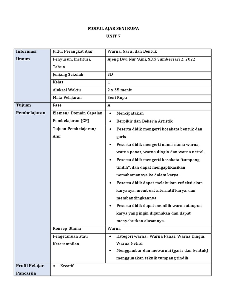 Modul Ajar Seni Rupa Kelas 1 SD | PDF | Seni