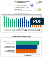 04PPR0003V.1Informe Uni Analisis Grupo Fcye6°grado - Grupo (A) .1aplic