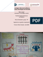 Actividad T4-02 Mapa Mental