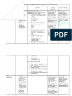 Cuadro Explicativo de Herramientas de Recogida de Información