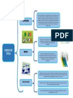 Esquema Codigo de Etica