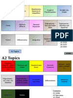 1 UPDATED - Pure - Exam Questions