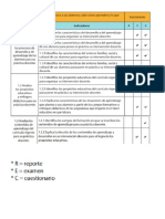 Dimensiones de La Evaluacion Diagnóstica Del Desempeño Docente