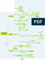 Modelos teóricos de psicología comunitaria