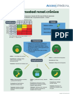 Enfermedad Crónica