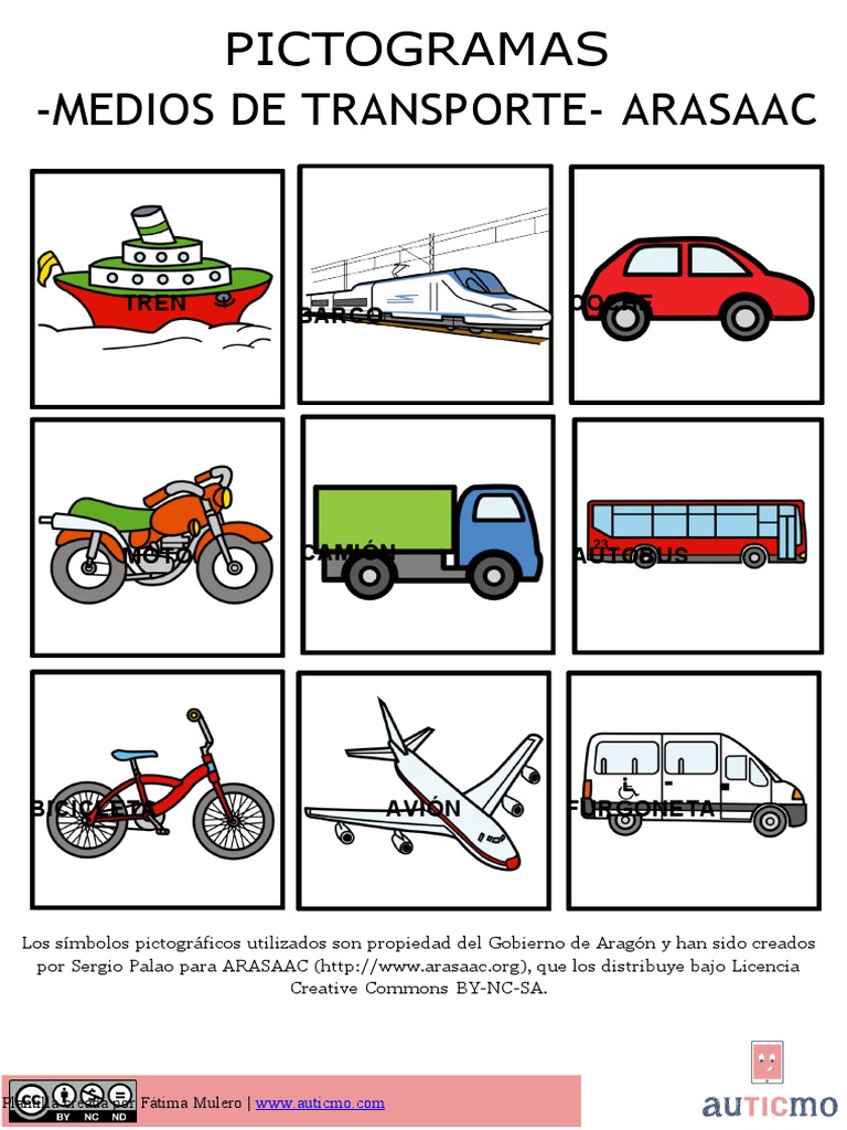 Pictogramas Categorizados Conceptos Basicos Auticmo | PDF