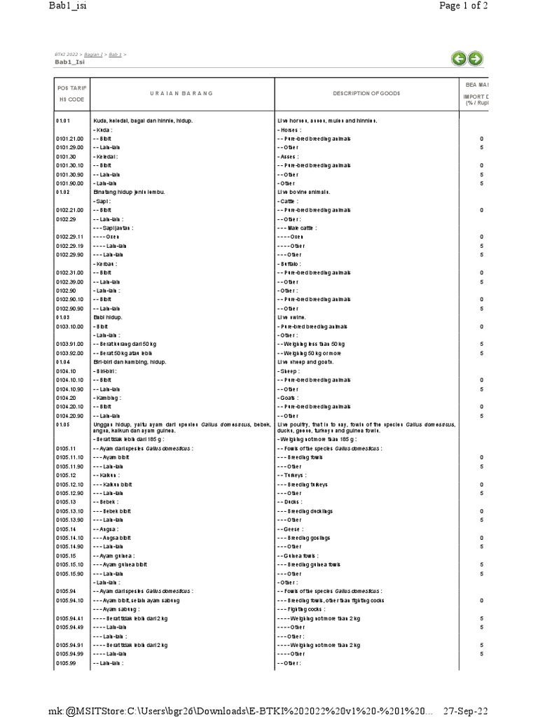 Bab1 Isi Pos Tarif Hs Code Uraian Barang Description of Goods Bea