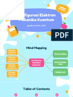 Konfigurasi Mekanika Kuantum