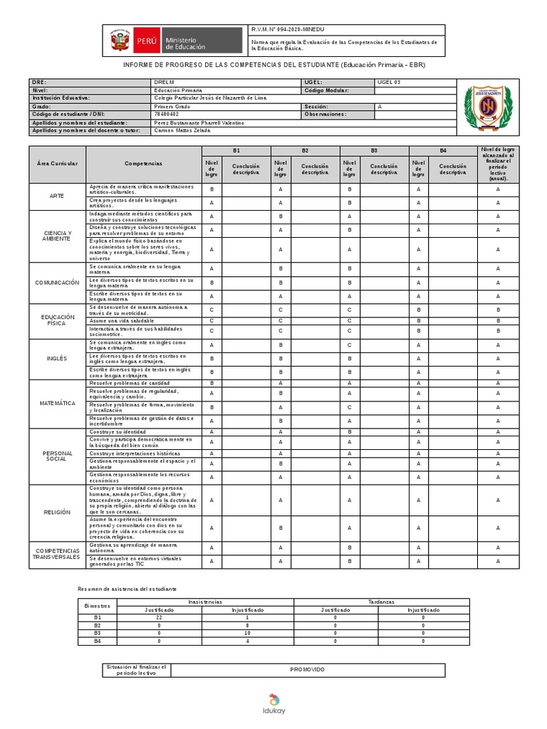 Libreta Formatica | PDF | Educación primaria | Cognición